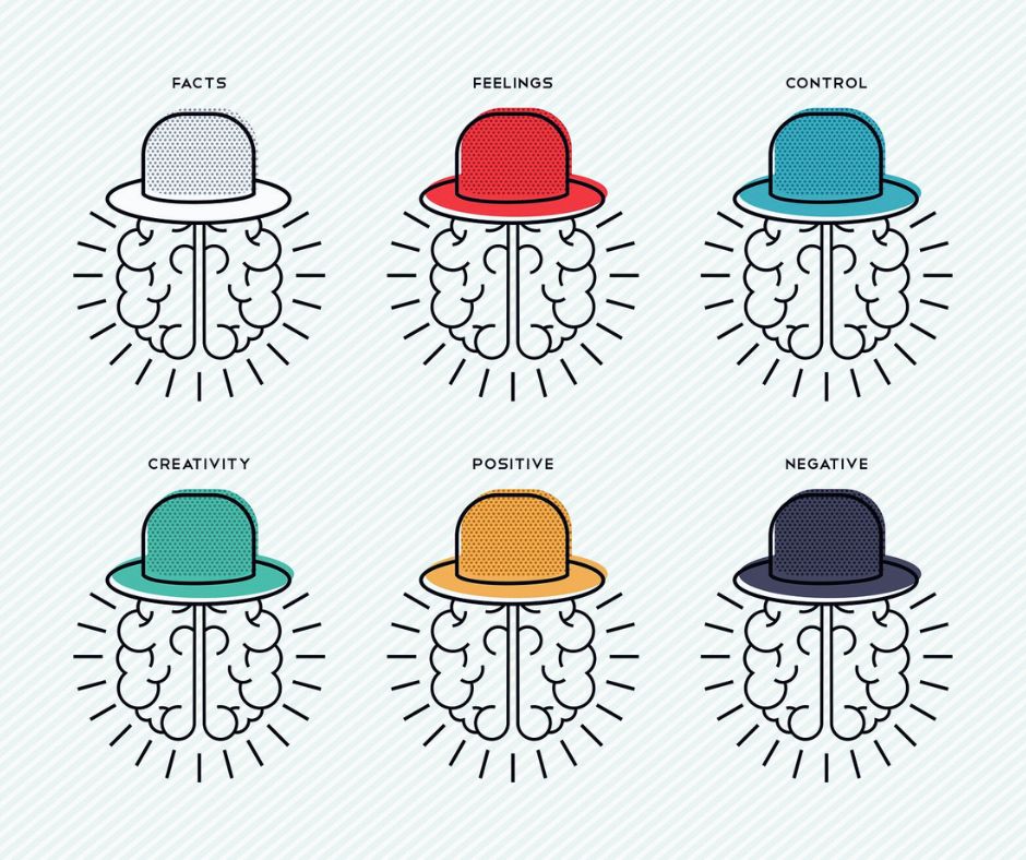 Read more about the article How to Use the Six Thinking Hats for Better Decision-Making?