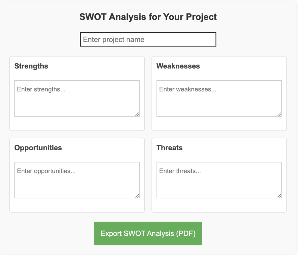 SWOT Analysis Tool