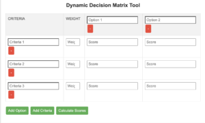 decision making matrix tool